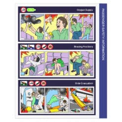 Airline Passenger Safety Information Uncoated Poster | Fight Club