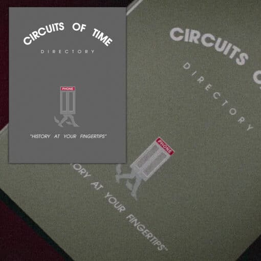 Circuits Of Time Uncoated Poster | Bill And Ted's Excellent Adventure