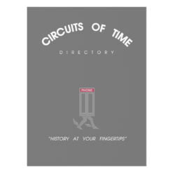 Circuits Of Time Uncoated Poster | Bill And Ted's Excellent Adventure