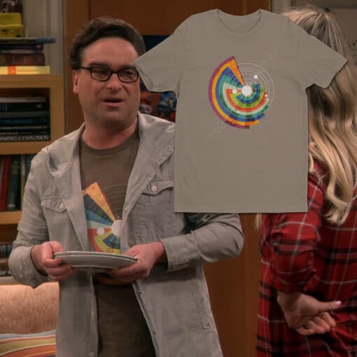 Rainbow Solar System T-Shirt | Leonard Hofstadter | The Big Bang Theory